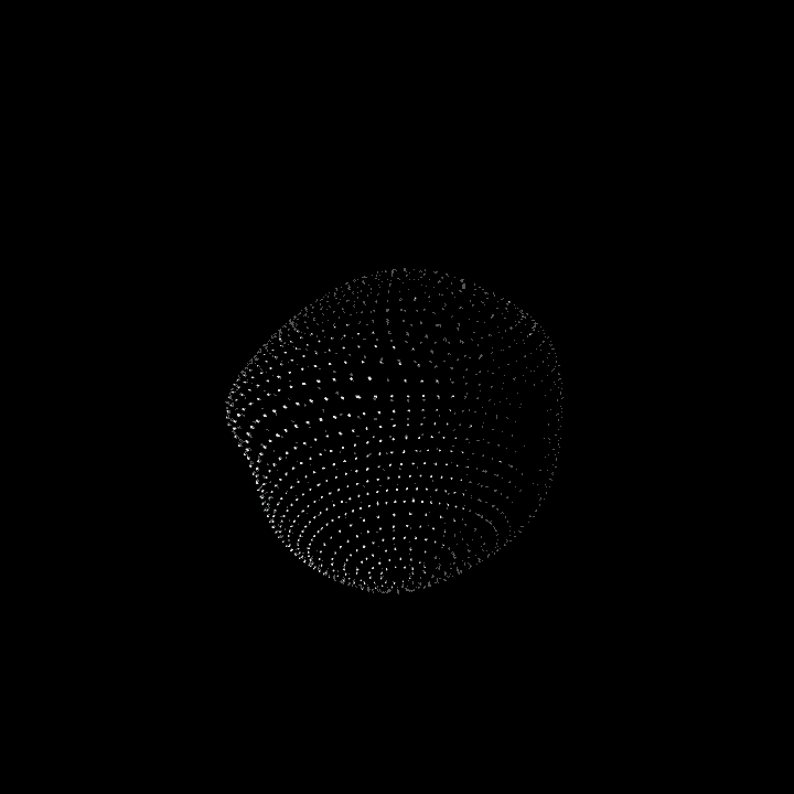 Particle Globe